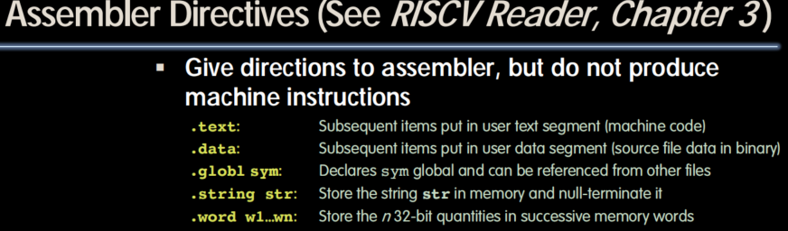 Assembler Directives