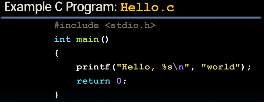 C Program