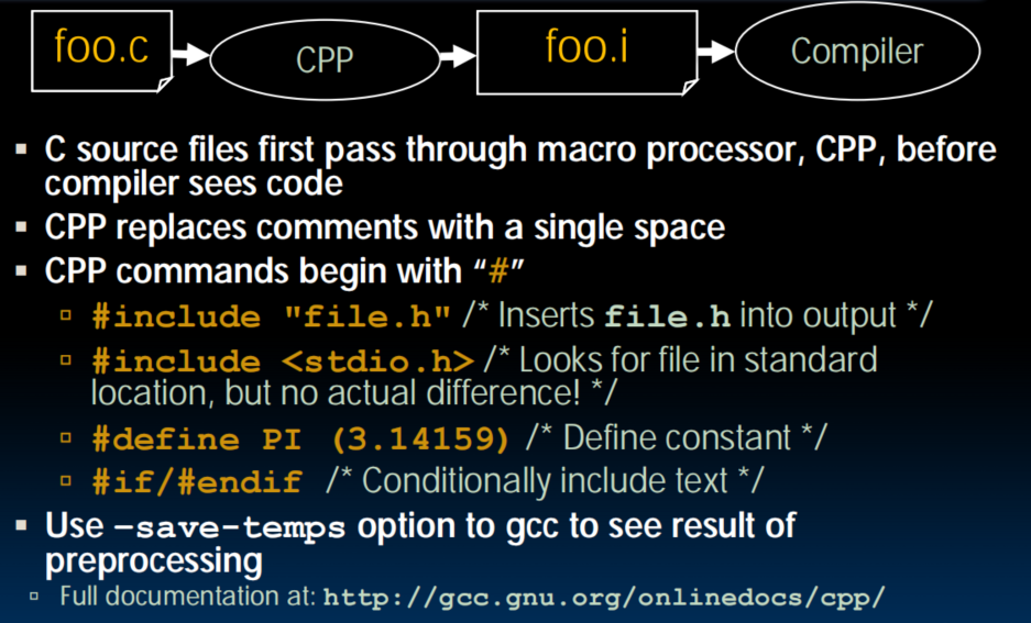 C pre processor