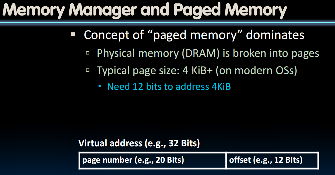 Memory Manager and Paged Memory