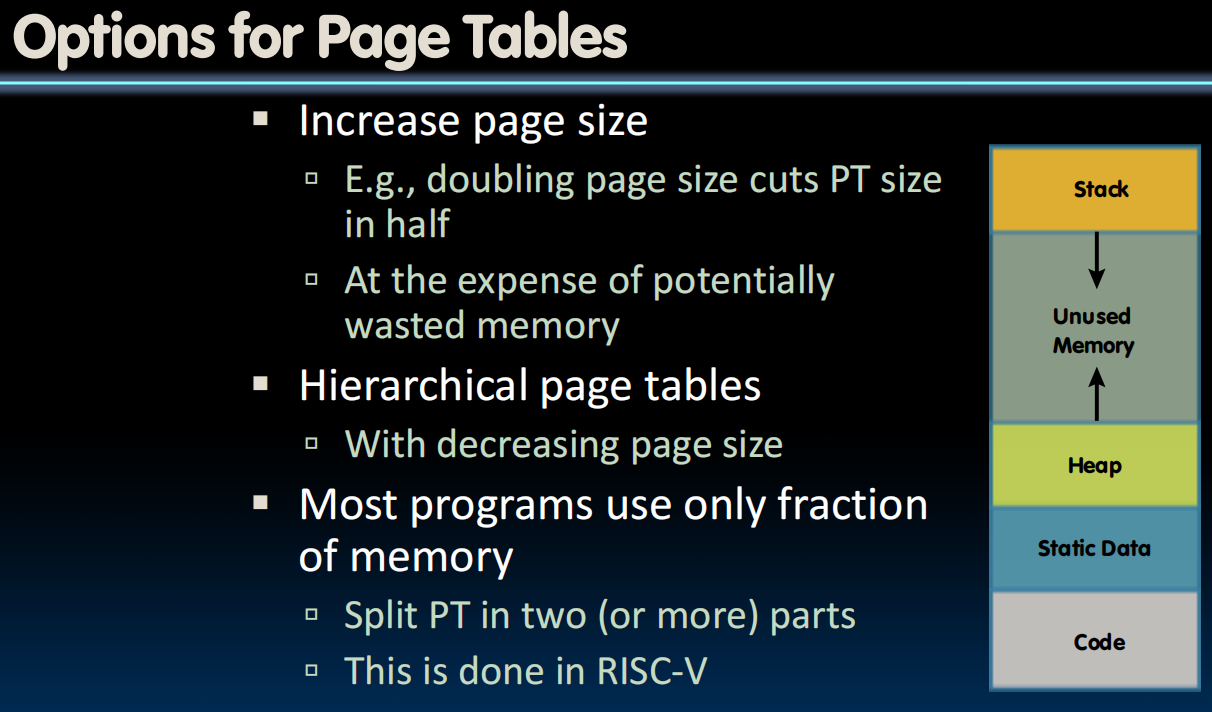 Options for Page Tables