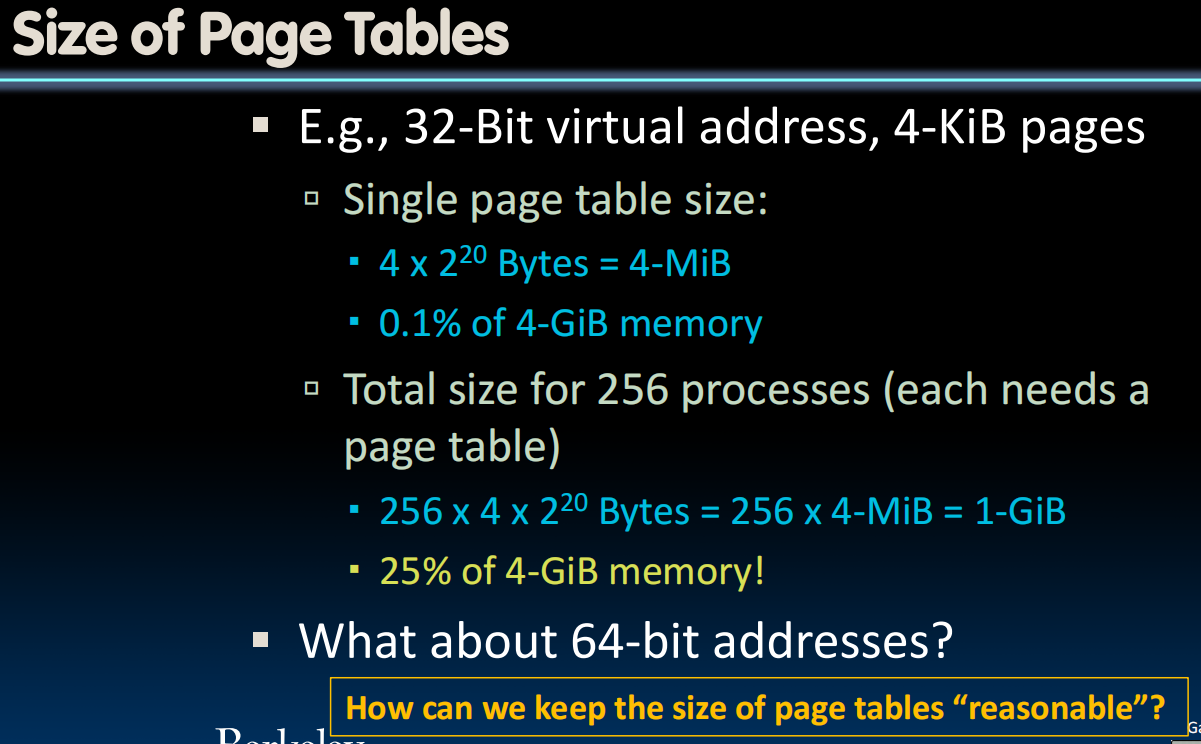 Size of Page Tables