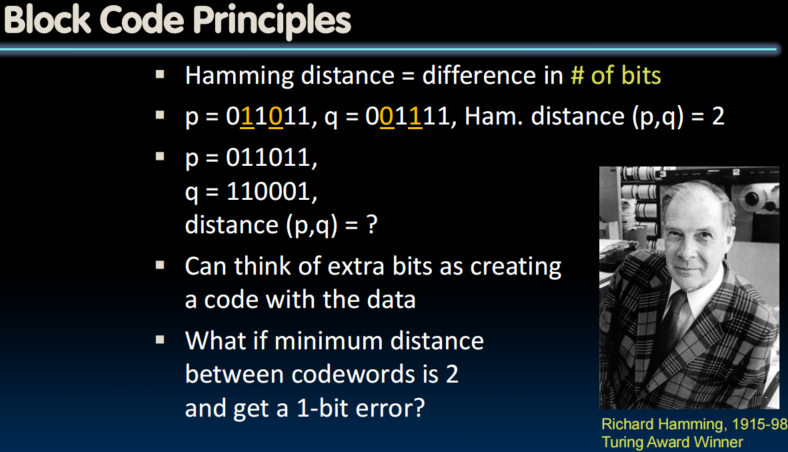 Block Code Principles