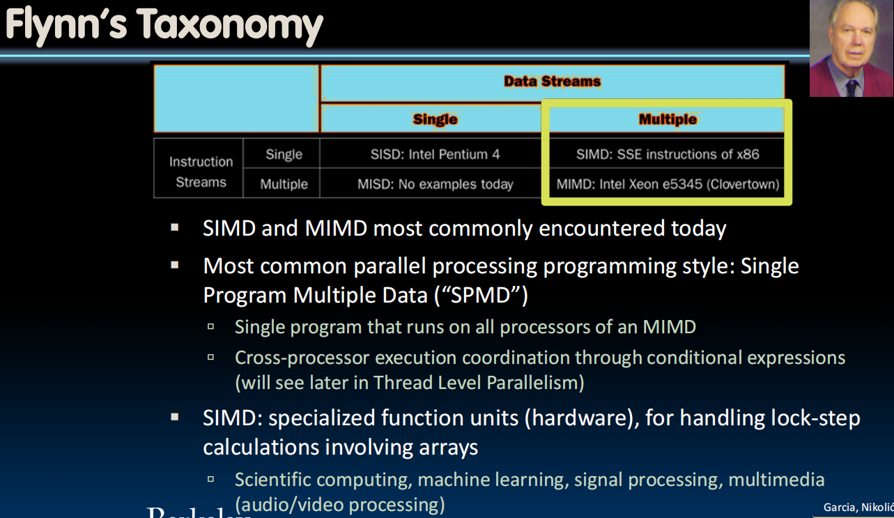 Flynn’s Taxonomy