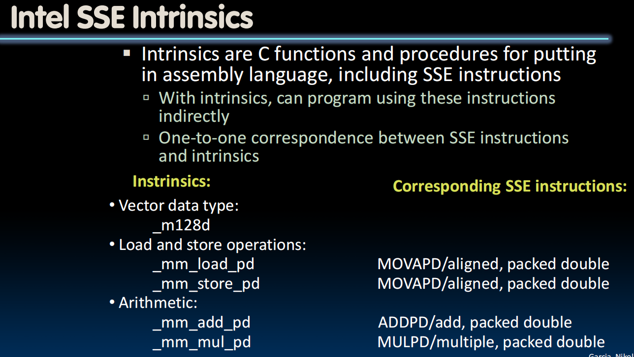 Intel SSE Intrinsics