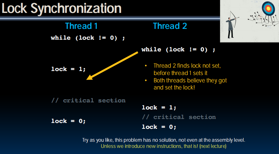 Lock Synchronization