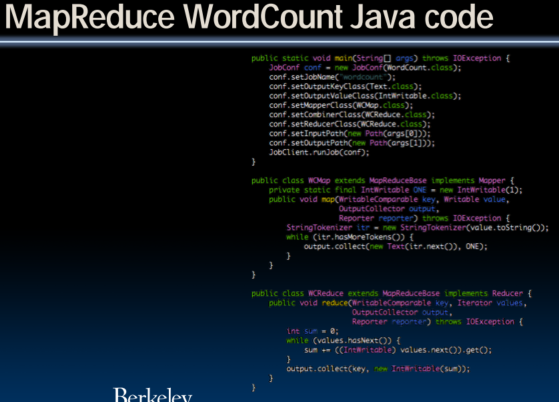 MapReduce WordCount Java code