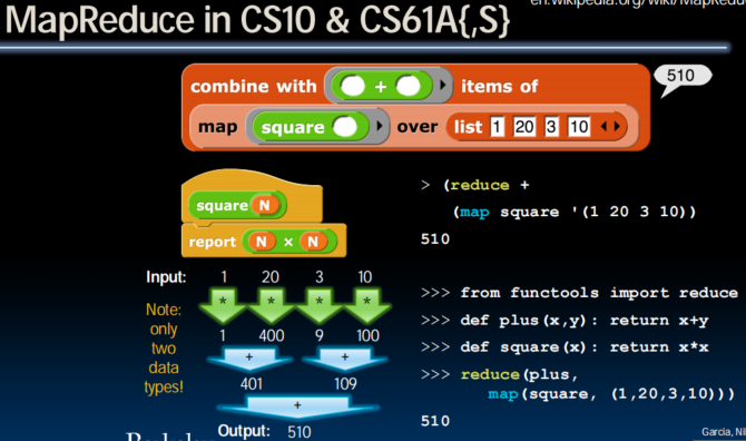 MapReduce in CS10 & CS61A{,S}