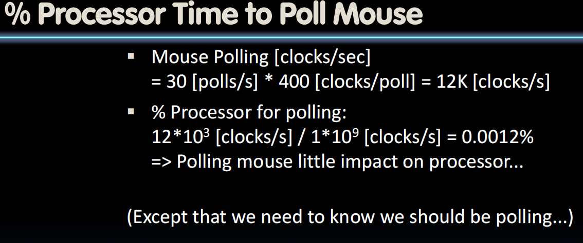 % Processor Time to Poll Mouse